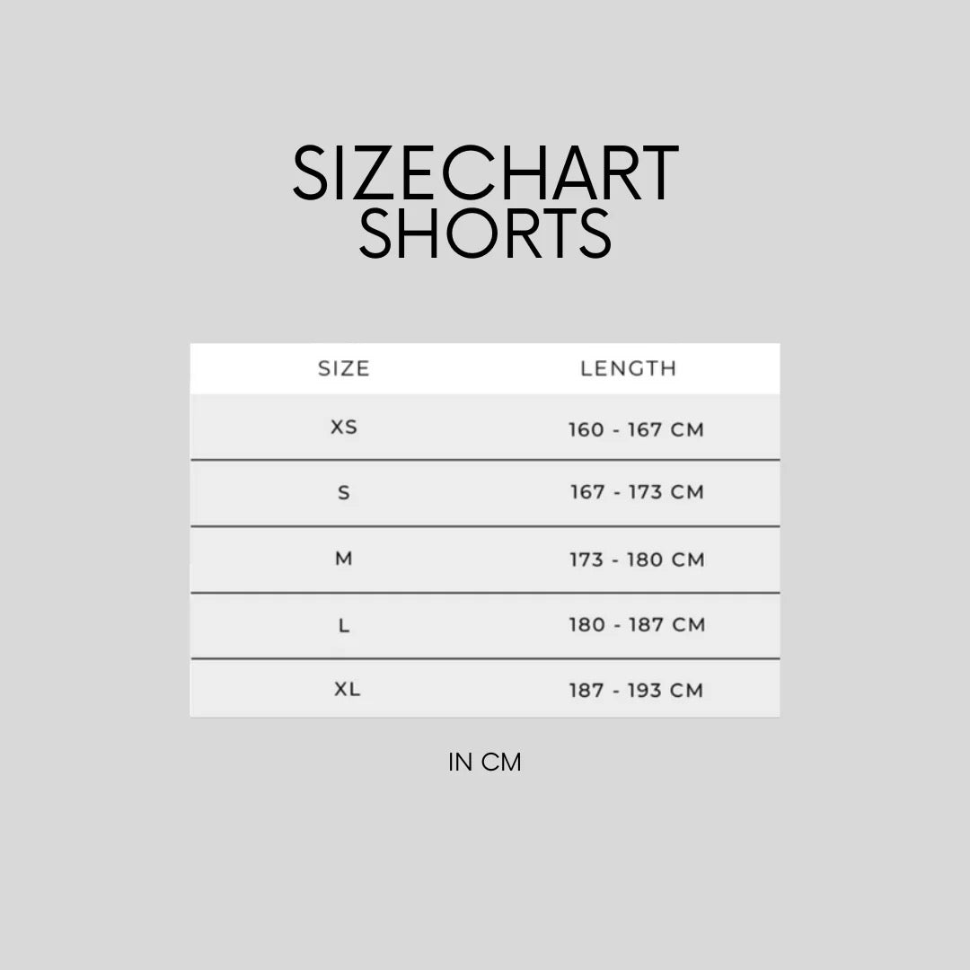 Blue Carpenter Shorts